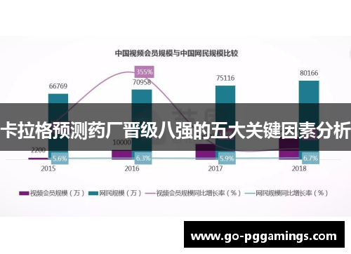 卡拉格预测药厂晋级八强的五大关键因素分析