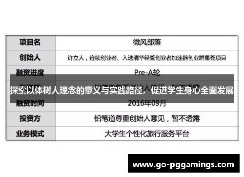 探索以体树人理念的意义与实践路径，促进学生身心全面发展