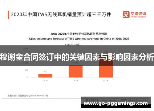 穆谢奎合同签订中的关键因素与影响因素分析