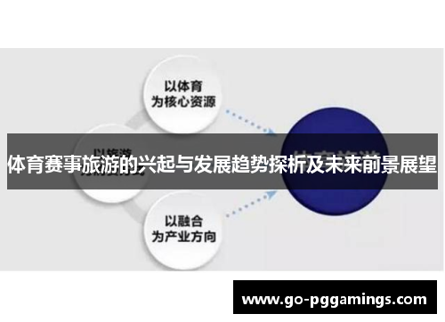 体育赛事旅游的兴起与发展趋势探析及未来前景展望