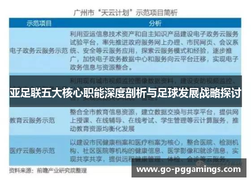 亚足联五大核心职能深度剖析与足球发展战略探讨