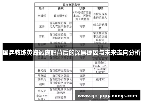 国乒教练黄海诚离职背后的深层原因与未来走向分析