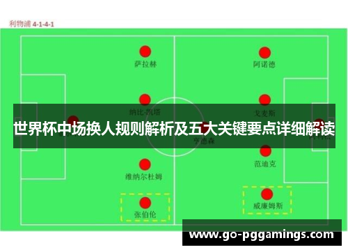 世界杯中场换人规则解析及五大关键要点详细解读