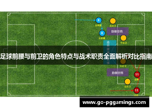 足球前腰与前卫的角色特点与战术职责全面解析对比指南