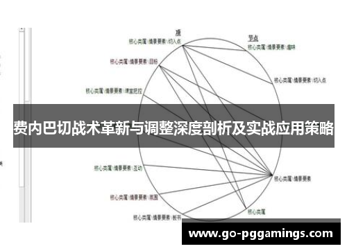 费内巴切战术革新与调整深度剖析及实战应用策略 费内巴切战术革新与调整深度剖析及实战应用策略
