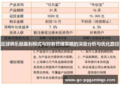 足球俱乐部盈利模式与财务管理策略的深度分析与优化路径 足球俱乐部盈利模式与财务管理策略的深度分析与优化路径