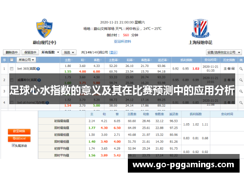 足球心水指数的意义及其在比赛预测中的应用分析