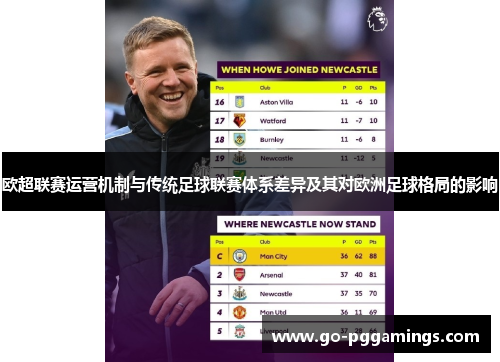 欧超联赛运营机制与传统足球联赛体系差异及其对欧洲足球格局的影响