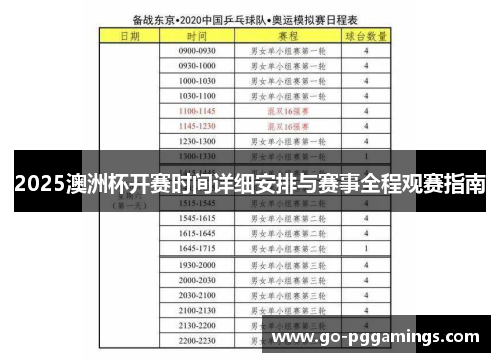2025澳洲杯开赛时间详细安排与赛事全程观赛指南
