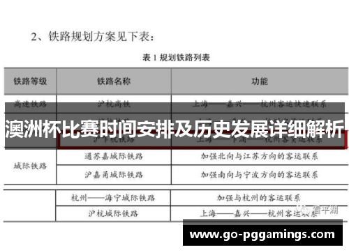 澳洲杯比赛时间安排及历史发展详细解析