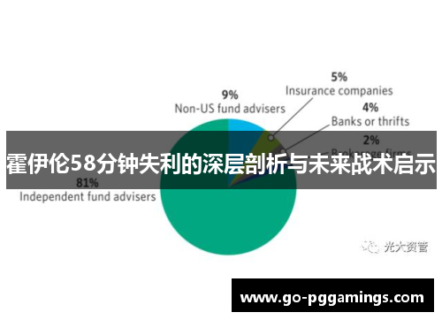 霍伊伦58分钟失利的深层剖析与未来战术启示