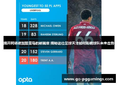 揭开阿诺德加盟皇马的新篇章 揭秘这位足球天才如何影响球队未来走势