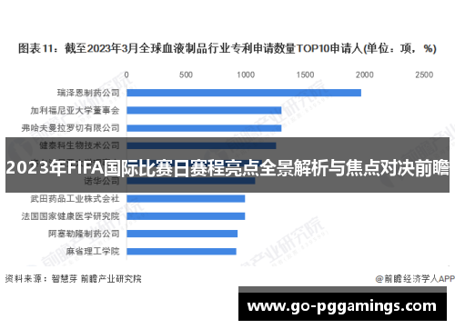 2023年FIFA国际比赛日赛程亮点全景解析与焦点对决前瞻