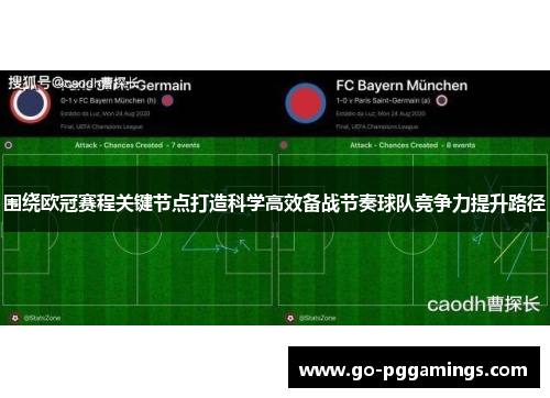围绕欧冠赛程关键节点打造科学高效备战节奏球队竞争力提升路径