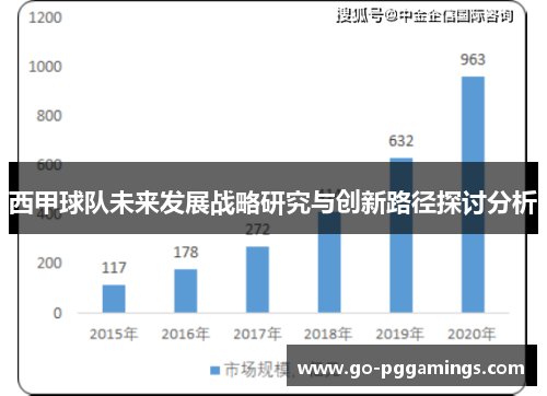 西甲球队未来发展战略研究与创新路径探讨分析