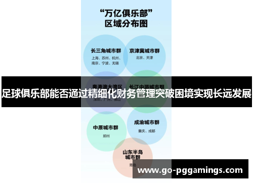 足球俱乐部能否通过精细化财务管理突破困境实现长远发展